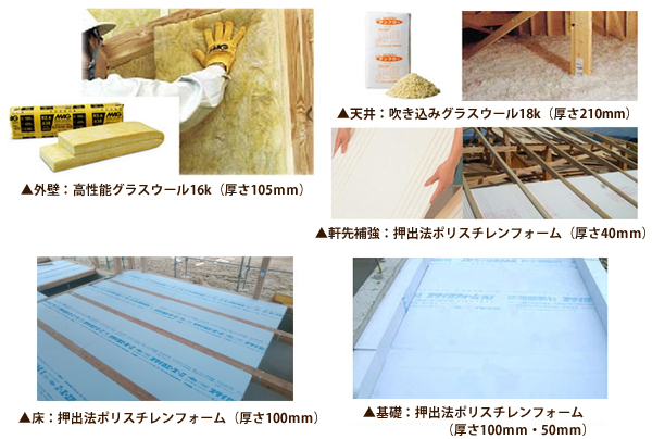 伸和ハウスの家づくり 新築 伸和ハウス株式会社 住宅 建築 不動産 設計 リフォーム 伸和ハウスの家づくり 新築 伸和ハウス株式会社 住宅 建築 不動産 設計 リフォーム