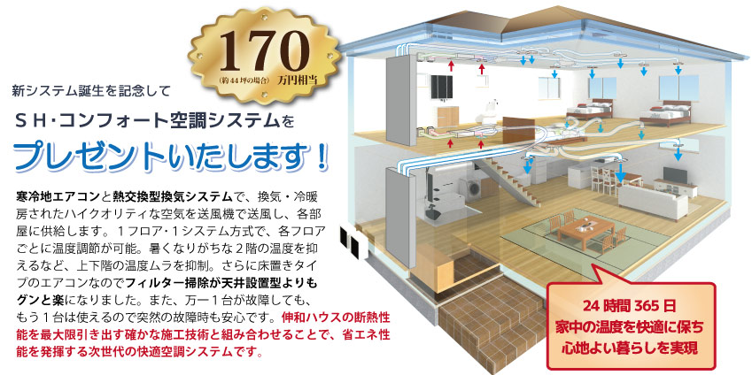 モニターキャンペーン　全館空調システムプレゼント　限定１０棟