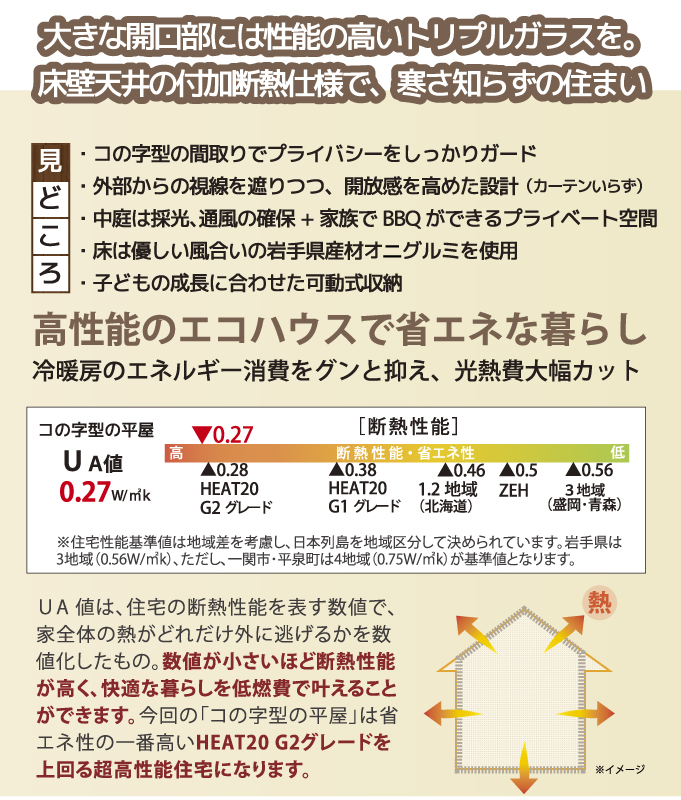 奥州市　2会場同時　完成見学会　平屋+2階建て